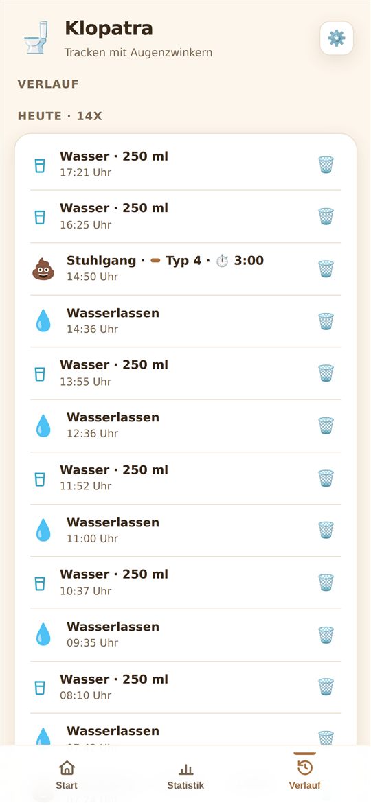 Verlauf aller Einträge
